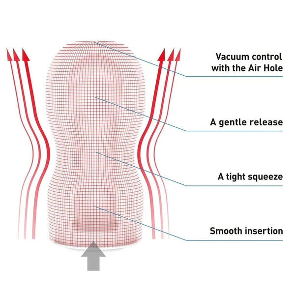 Air Flow Cup Regular Male Masturbator - Male Pleasure Toys Discover premium men's pleasure toys designed for satisfaction, performance, and unique exp