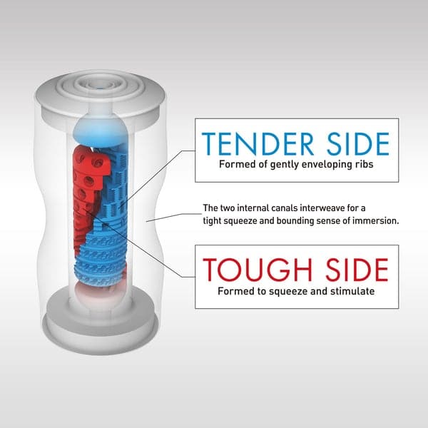 Dual Sensation Cup Regular Male Masturbator - Male Pleasure Toys Discover premium men's pleasure toys designed for satisfaction, performance, and uniq