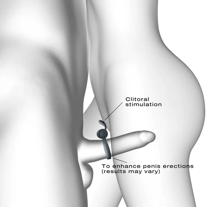 Power Clit - Male Pleasure Toys Discover premium men's pleasure toys designed for satisfaction, performance, and unique experiences.