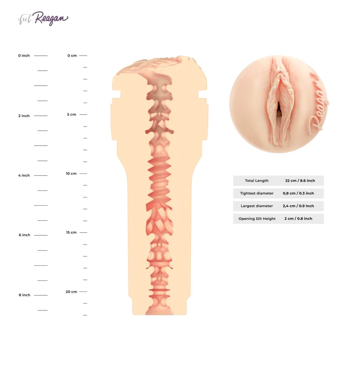 Feelreagan Stroker - Male Pleasure Toys Discover premium men's pleasure toys designed for satisfaction, performance, and unique experiences.