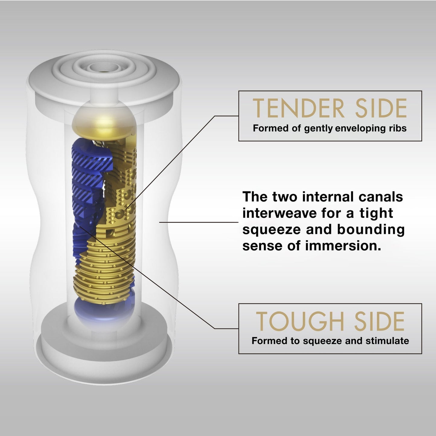 Premium Dual Sensation Cup - Male Pleasure Toys Discover premium men's pleasure toys designed for satisfaction, performance, and unique experiences.