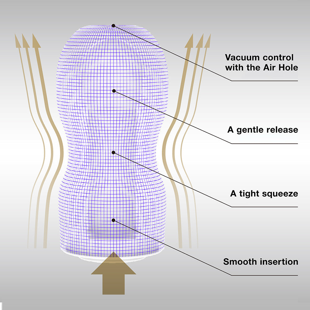 Premium Original Vacuum Cup Gentle - Male Pleasure Toys Discover premium men's pleasure toys designed for satisfaction, performance, and unique experi