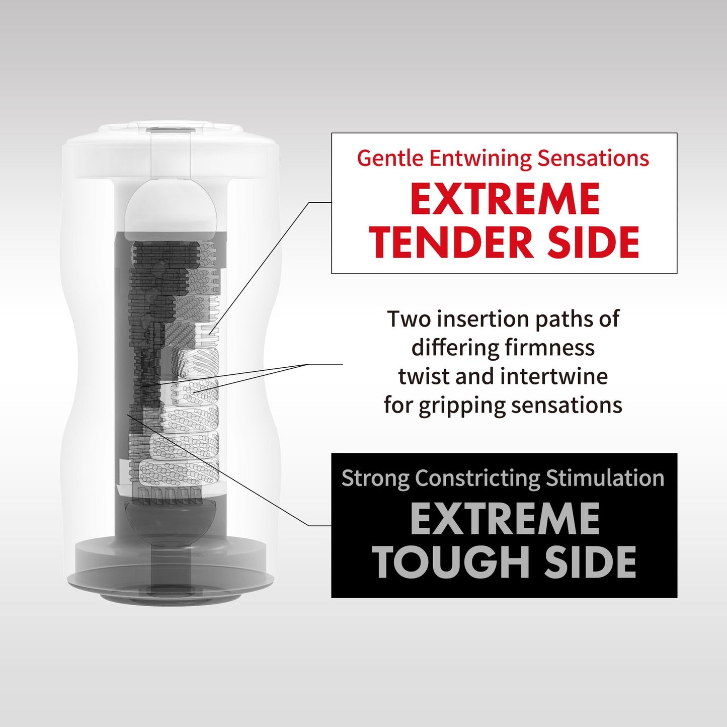 Dual Sensation Cup Extremes - Male Pleasure Toys Discover premium men's pleasure toys designed for satisfaction, performance, and unique experiences.
