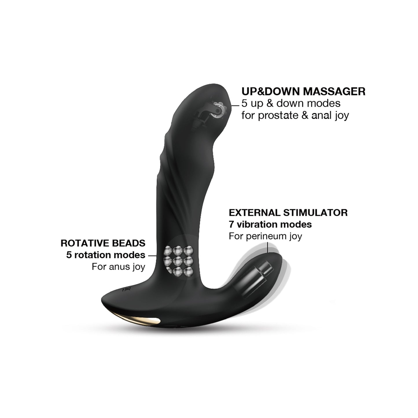 Multi P-Joy 3-in-1 Massager