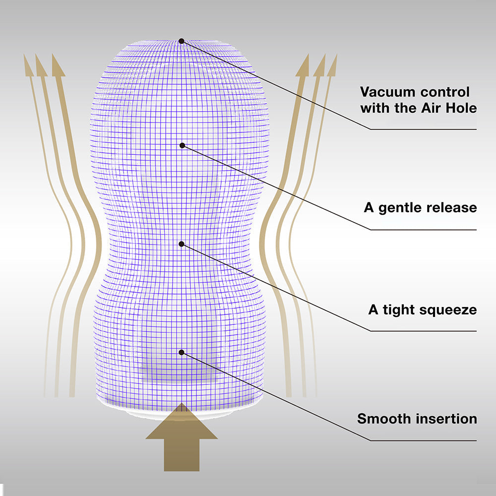 Disposable Premium Original Vacuum Cup Strong